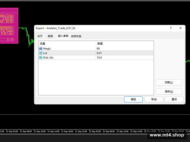 Andalan_Trade_0.01_fix