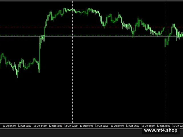 Gold Hedge EA_fix