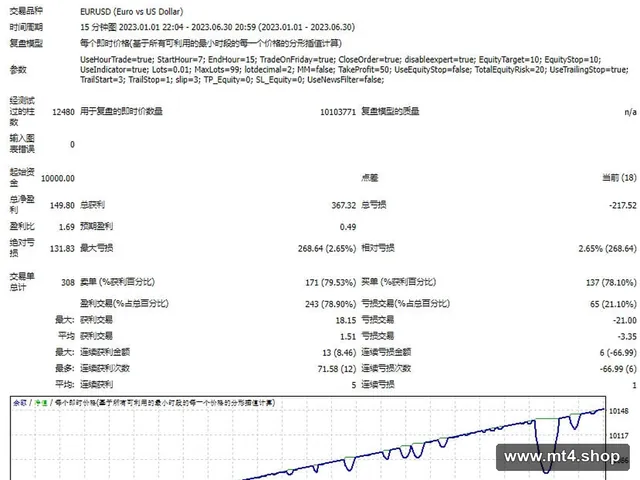 Ind Scalper-fix