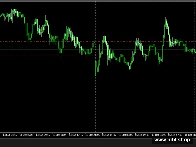 Libra Scalping_fix
