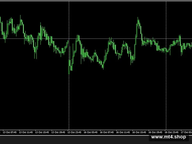 North East Way1.306 Fix