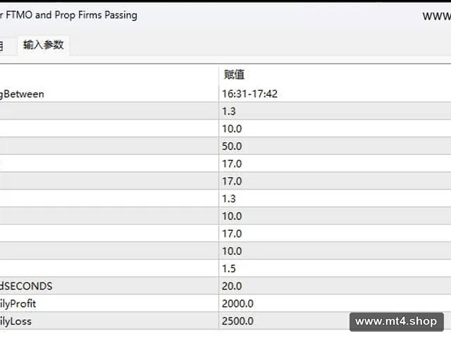 FTMO and Prop Firms EA