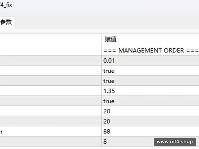 ProfitMonster V4_fix