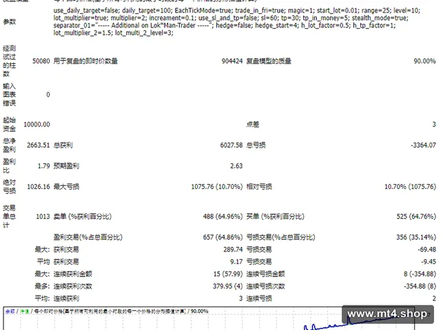 AO_XFX – Lok Man