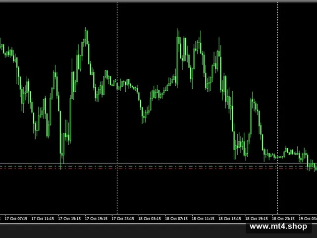 sell_fix 源码