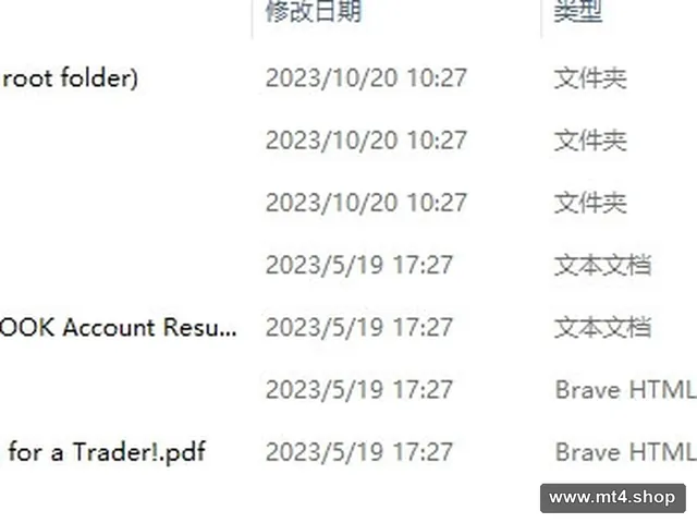 Smiley 75 EA V3.2 Fix