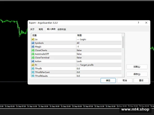 ArgoGuardian 3.2.2