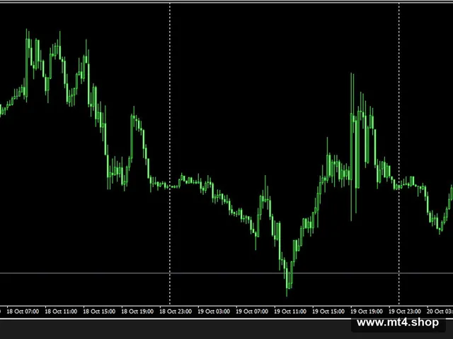 ToborFX MT4 v1.0 (fix)