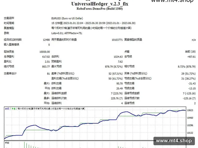 UniversalHedger_v.2.3_fix