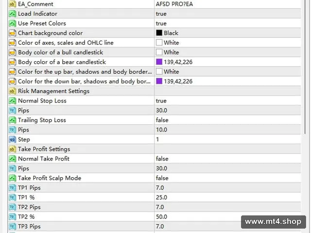 AF supply and demand EA