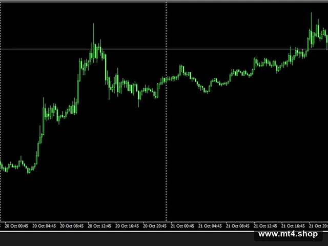 AW Recovery EA V3.3