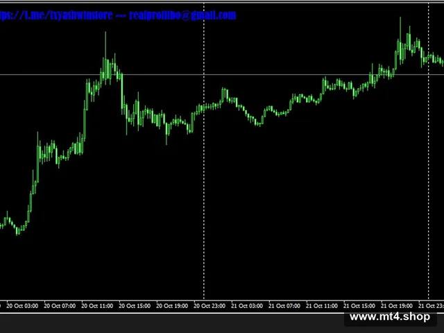 Bar Ipro v9.1