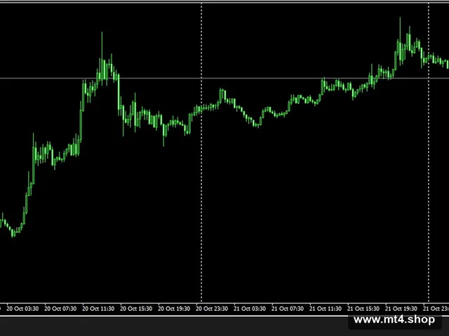 BestGrid v04.005 EA