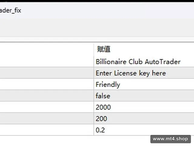 Billionaire Club AutoTrader_fix