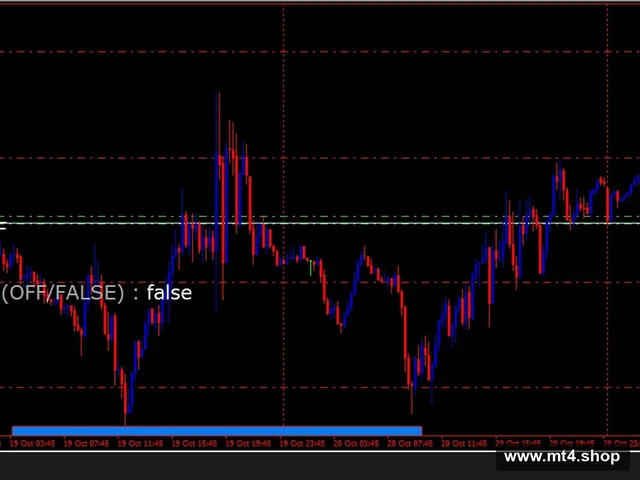 BlitzWave HFT System