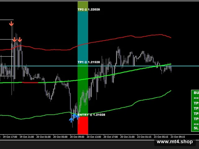 CITY ScalperX2 EA Unlimit