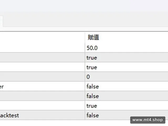 CloseAfterXpips EA 源码