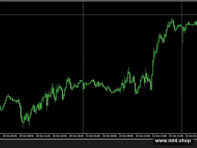 Dead Zone Scalper_fix