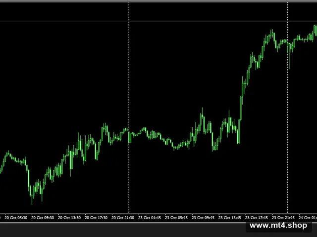 Doji hunter ea