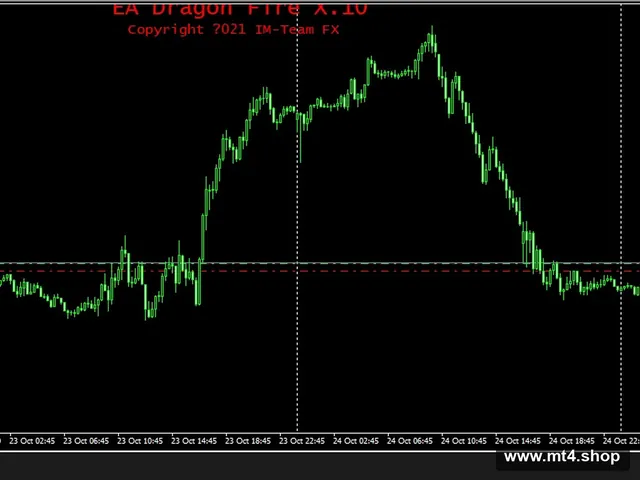 EA Dragon Fire X.10