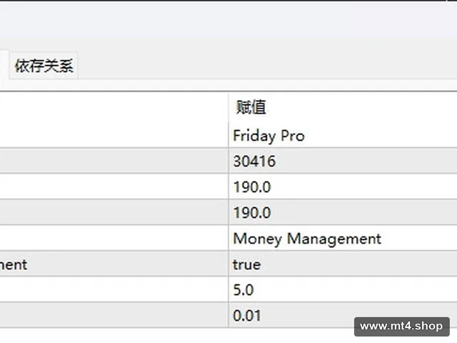 EA Friday Pro MT4