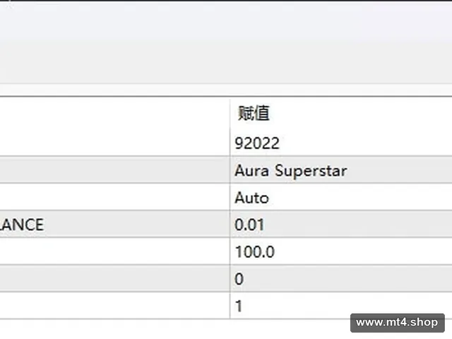 Aura Superstar