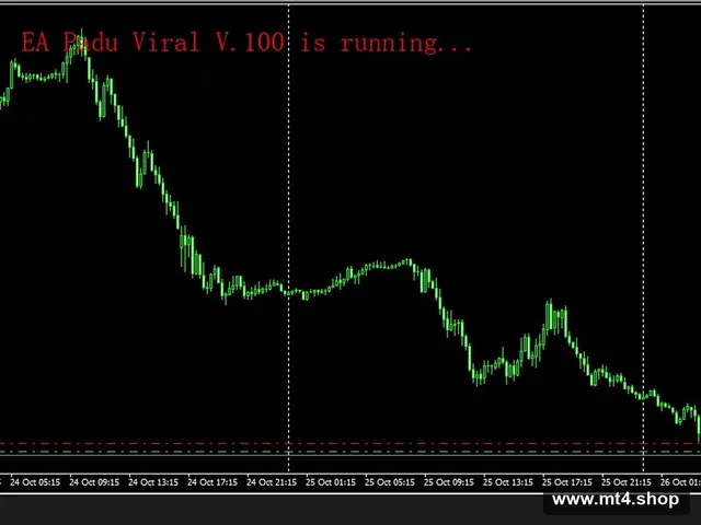 EA PADU VIRAL V.100