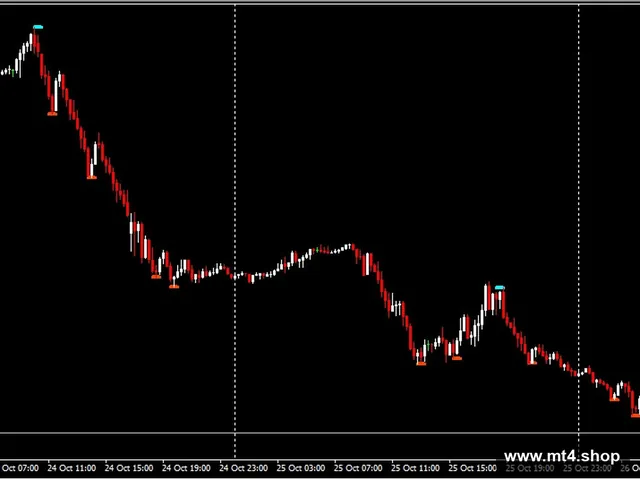 EA Special S (Regeneration) 3.7