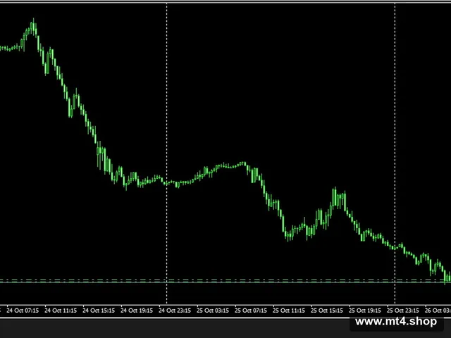 EA TABULINTA BTC-XAUUSD