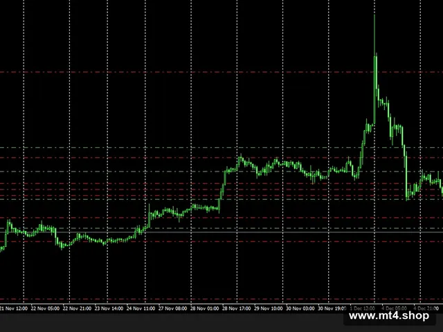 EA Golden Fever XAUUSD