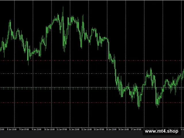 Hedging_Forex_EA1_fix