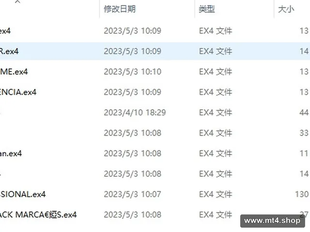 Tyger Profissional atualizado MT4 system 源码
