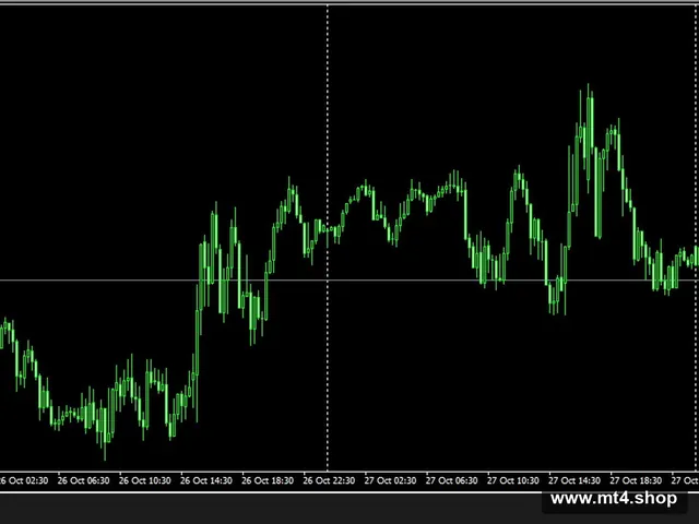 EA-Forex-Drain-Trend-Pro