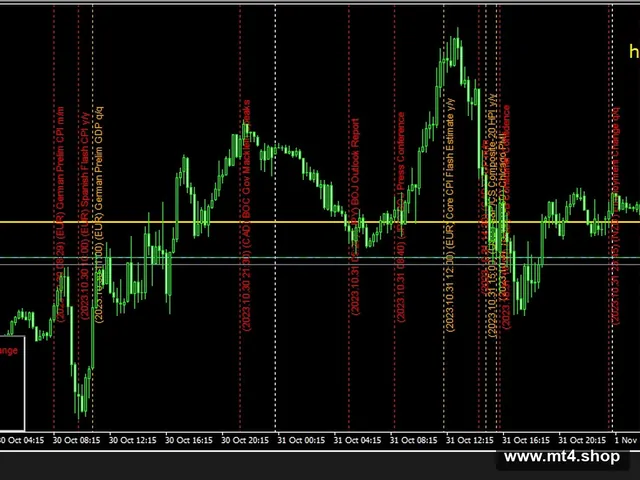 TrendMaster-FX-EA