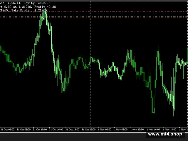 EA-UNIK_1MIN