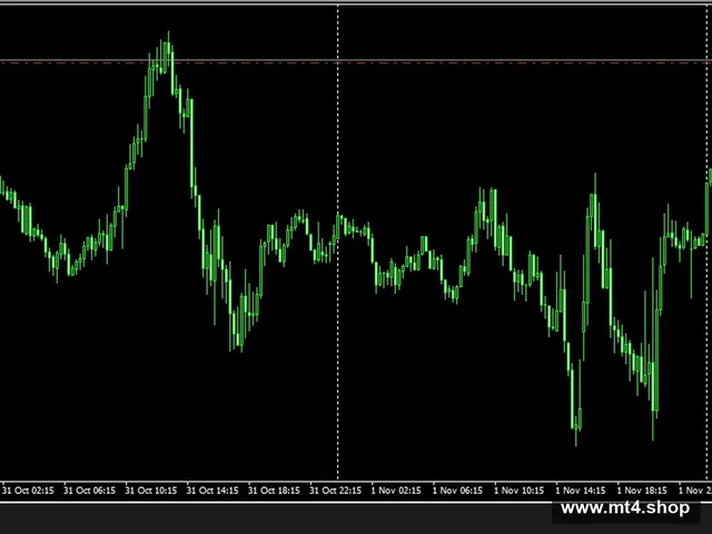 EAxx7v0.10