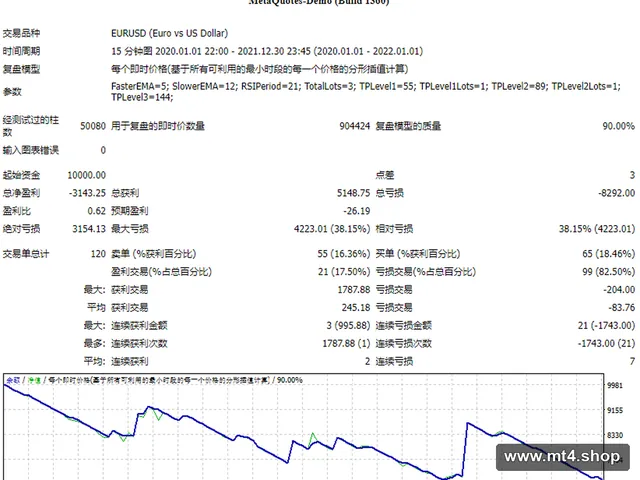 Bago Ea 源码