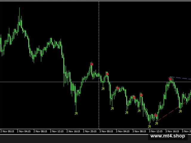 Evil Twin Scalper EA