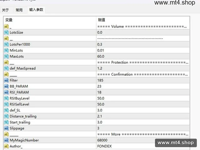 Fondex HFT_fix