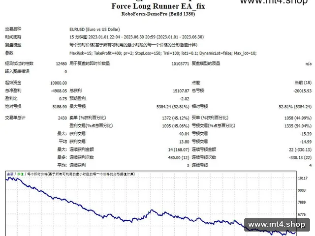 Force Long Runner EA_fix