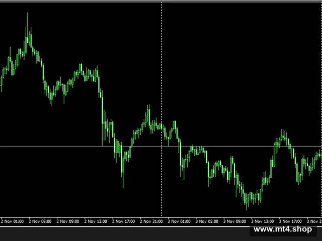 FOREX BANK EA