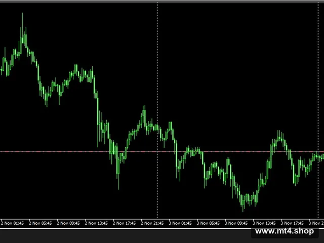 Forex Hacked Pro
