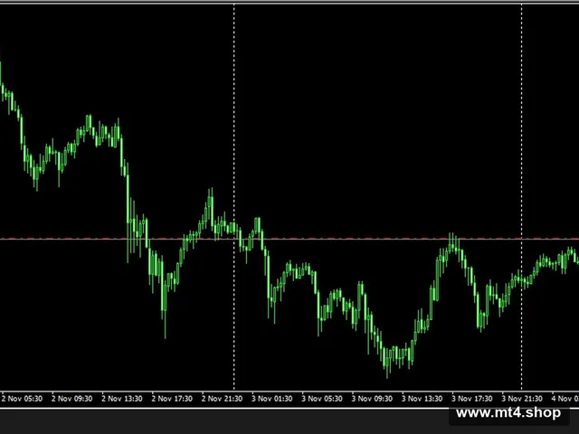 Forex Miner EA V6.0_fix