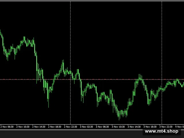 Forex Hacked Pro