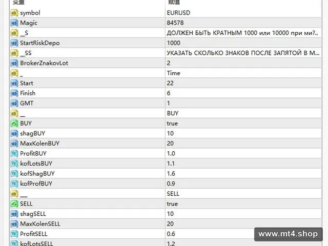Forex-Auto-Bot-EA 源码