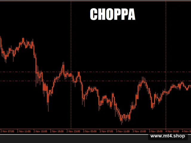 CHOPPA VERSION 1