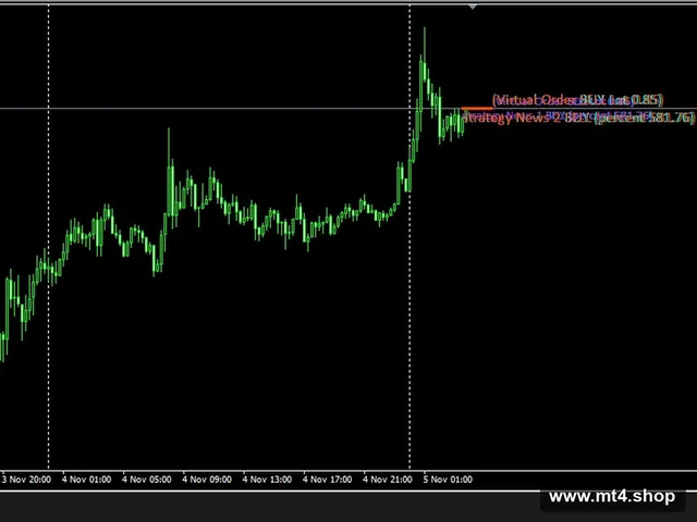 ForexFiv V9.3 EA