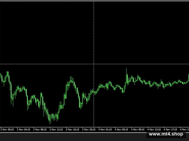 Forex-Flex-EA-5.1b