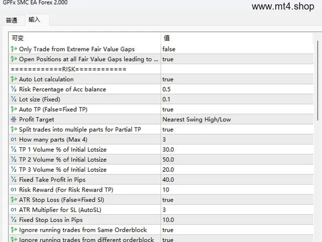 GPFx SMC EA Forex