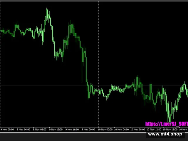 GOLD MINING EA ORIGINAL